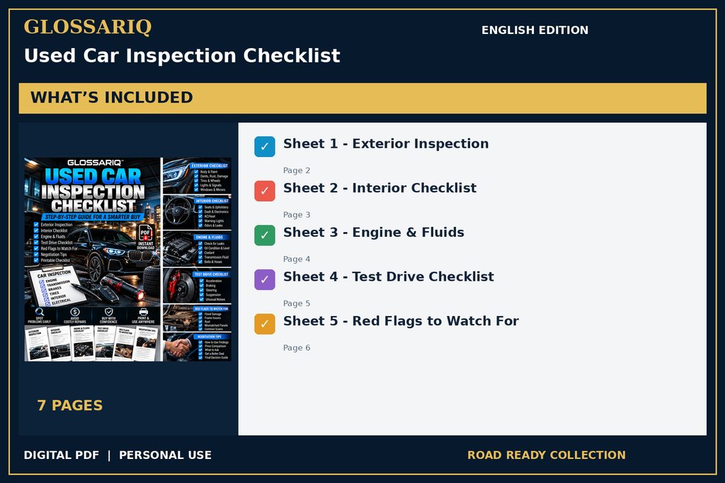 GLOSSARIQ Used Car Inspection Checklist — English edition — included content