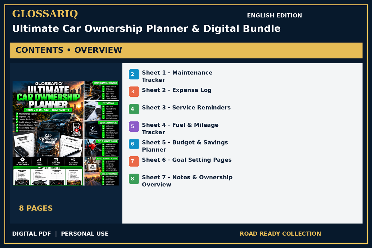 GLOSSARIQ Ultimate Car Ownership Planner & Digital Bundle — English edition — PDF contents overview