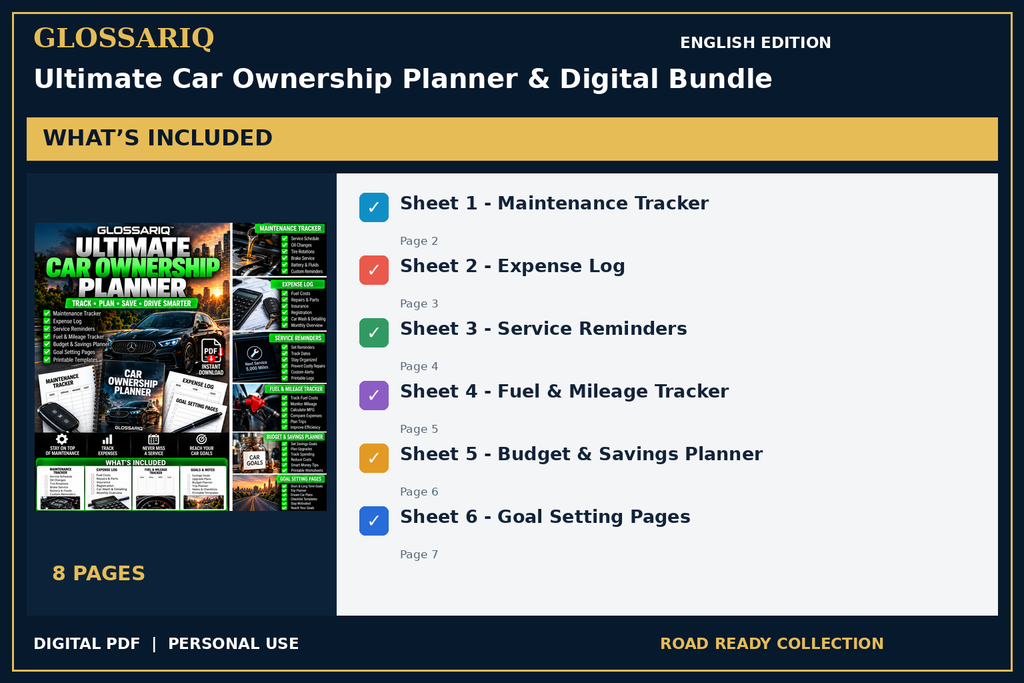 GLOSSARIQ Ultimate Car Ownership Planner & Digital Bundle — English edition — included content
