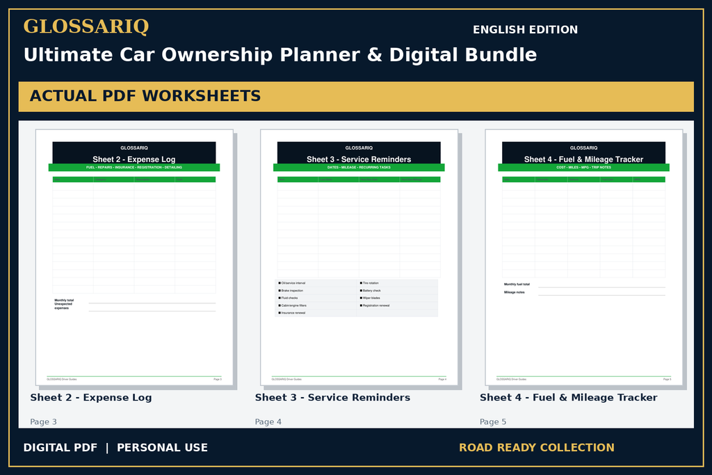 GLOSSARIQ Ultimate Car Ownership Planner & Digital Bundle — English edition — three actual PDF worksheets