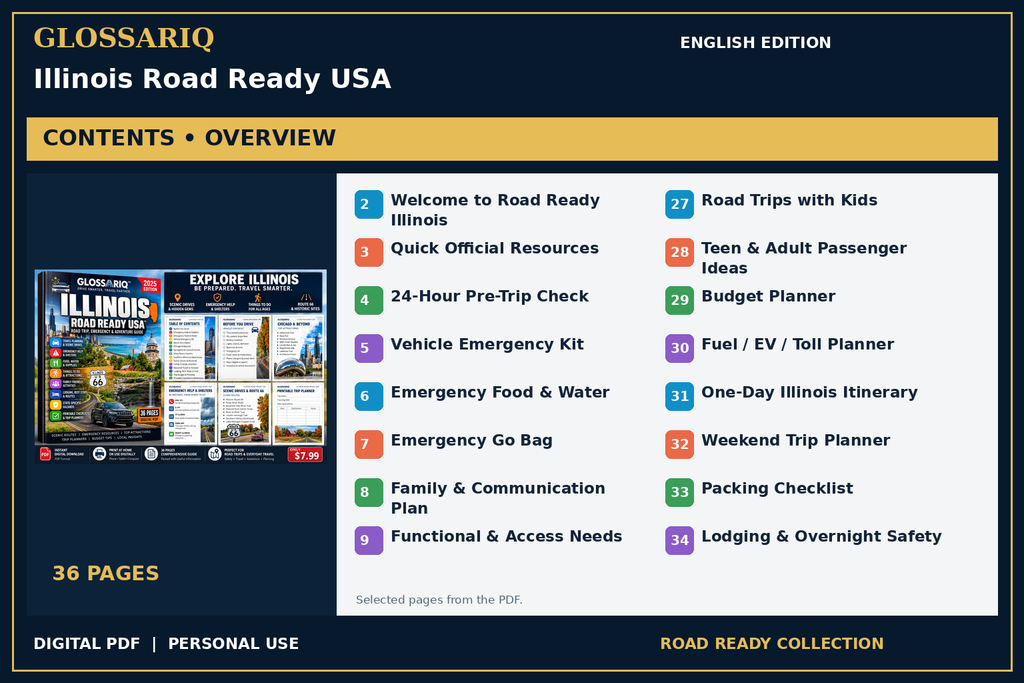 GLOSSARIQ Illinois Road Ready USA — English edition — PDF contents overview