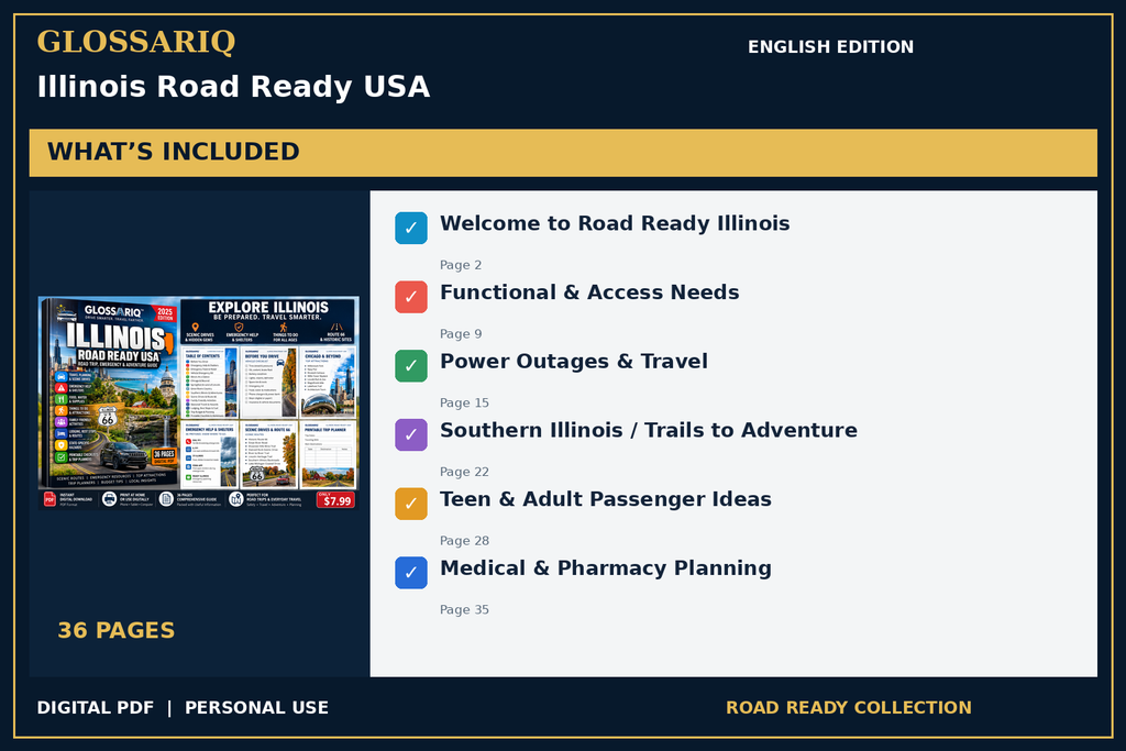 GLOSSARIQ Illinois Road Ready USA — English edition — included content