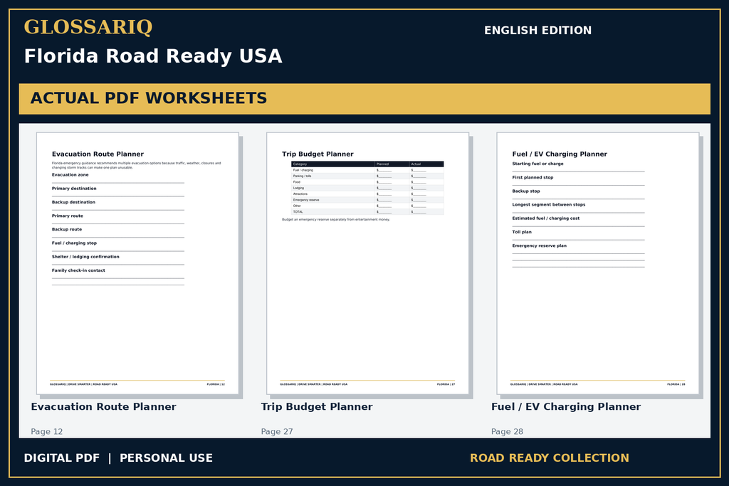GLOSSARIQ Florida Road Ready USA — English edition — three actual PDF worksheets