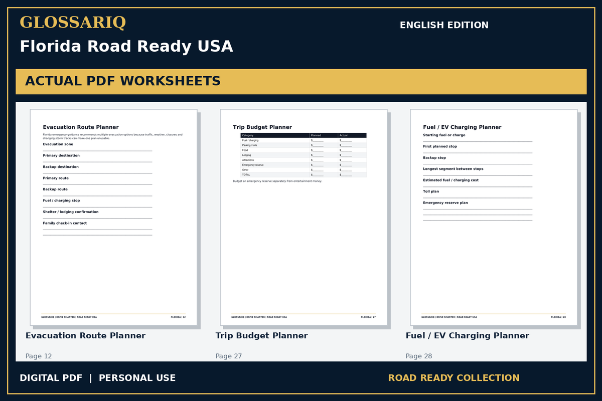 GLOSSARIQ Florida Road Ready USA — English edition — three actual PDF worksheets