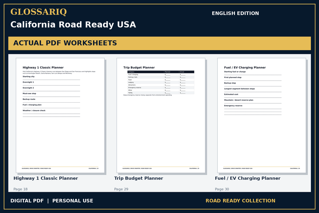 GLOSSARIQ California Road Ready USA — English edition — three actual PDF worksheets