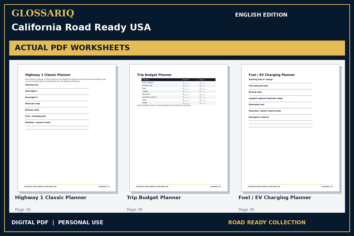 GLOSSARIQ California Road Ready USA — English edition — three actual PDF worksheets