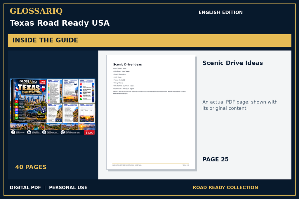 GLOSSARIQ Texas Road Ready USA — English edition — actual interior page