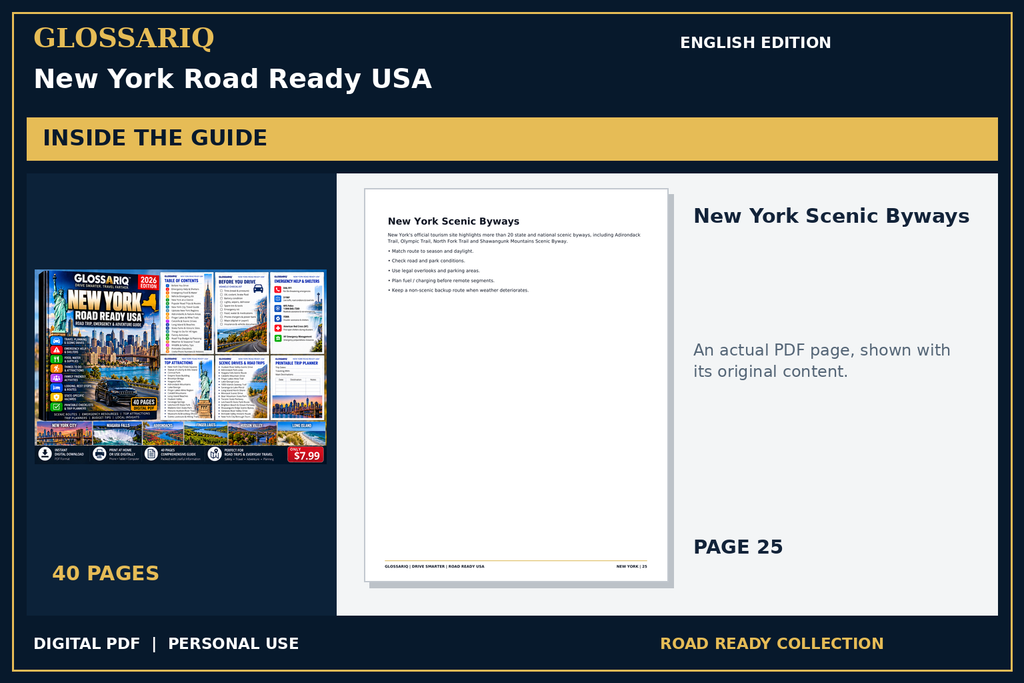 GLOSSARIQ New York Road Ready USA — English edition — actual interior page