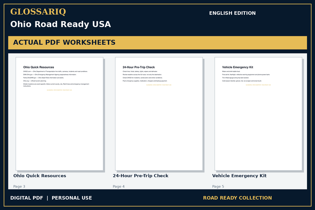 GLOSSARIQ Ohio Road Ready USA — English edition — three actual PDF worksheets