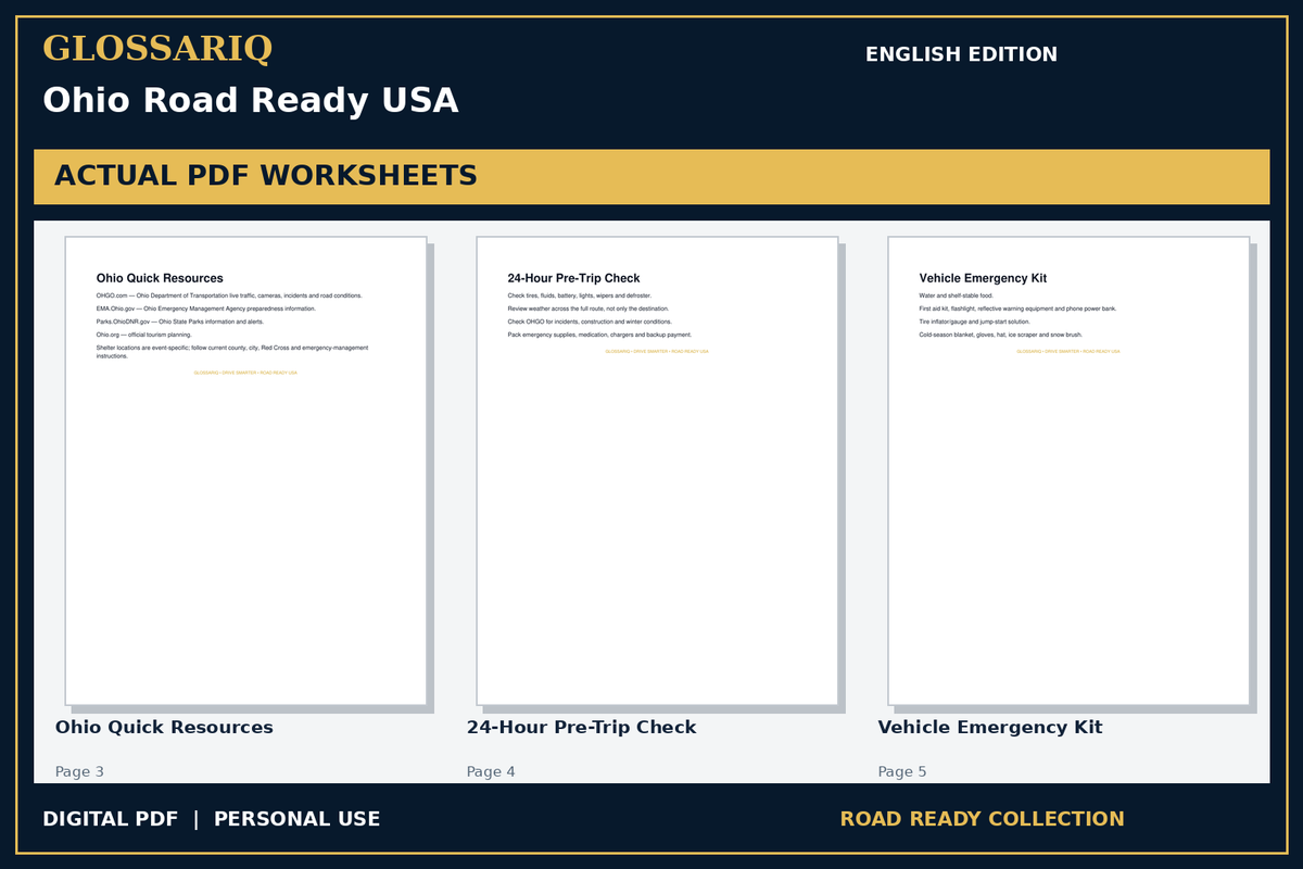 GLOSSARIQ Ohio Road Ready USA — English edition — three actual PDF worksheets