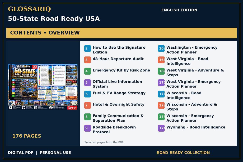 GLOSSARIQ 50-State Road Ready USA — English edition — PDF contents overview