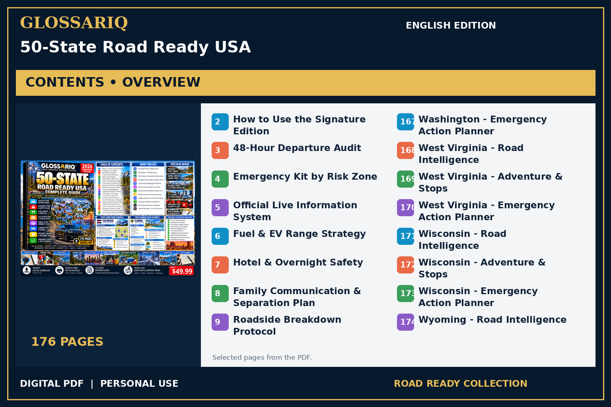 GLOSSARIQ 50-State Road Ready USA — English edition — PDF contents overview
