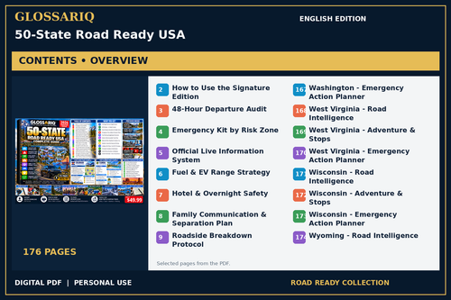 GLOSSARIQ 50-State Road Ready USA — English edition — PDF contents overview