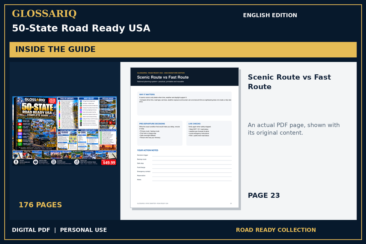GLOSSARIQ 50-State Road Ready USA — English edition — actual interior page