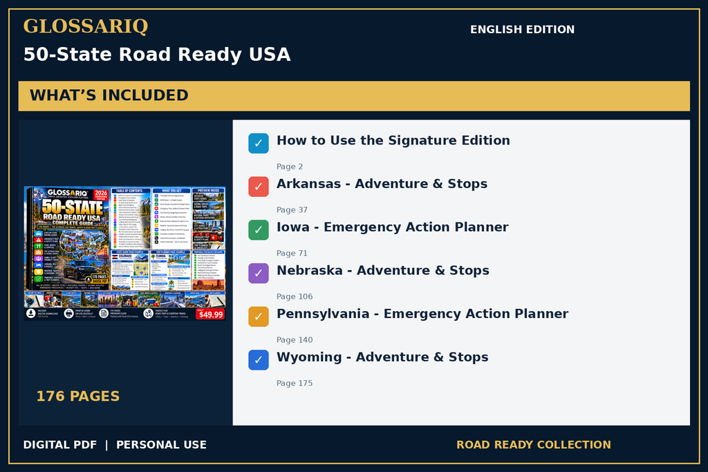 GLOSSARIQ 50-State Road Ready USA — English edition — included content