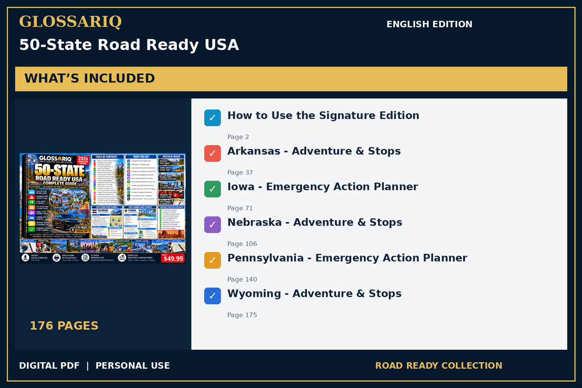 GLOSSARIQ 50-State Road Ready USA — English edition — included content