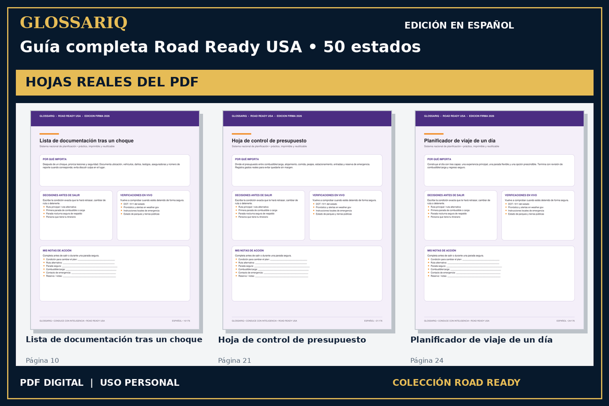 GLOSSARIQ Guía completa Road Ready USA • 50 estados — edición en español — tres hojas reales del PDF