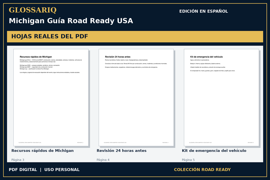 GLOSSARIQ Michigan Guía Road Ready USA — edición en español — tres hojas reales del PDF