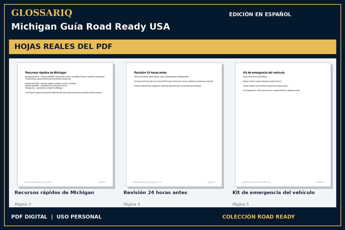 GLOSSARIQ Michigan Guía Road Ready USA — edición en español — tres hojas reales del PDF