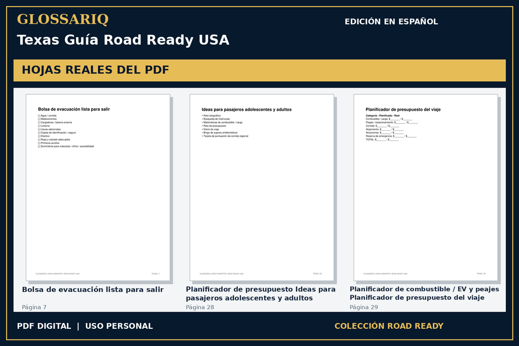 GLOSSARIQ Texas Guía Road Ready USA — edición en español — tres hojas reales del PDF
