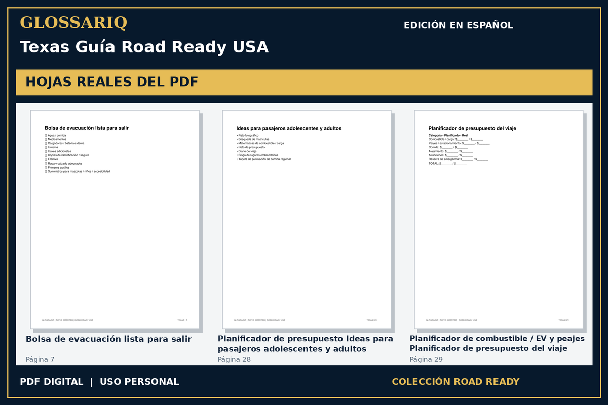 GLOSSARIQ Texas Guía Road Ready USA — edición en español — tres hojas reales del PDF