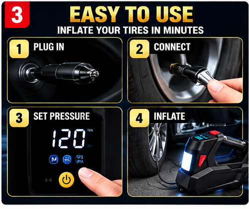 GLOSSARIQ 12V digital tire inflator English easy-to-use steps