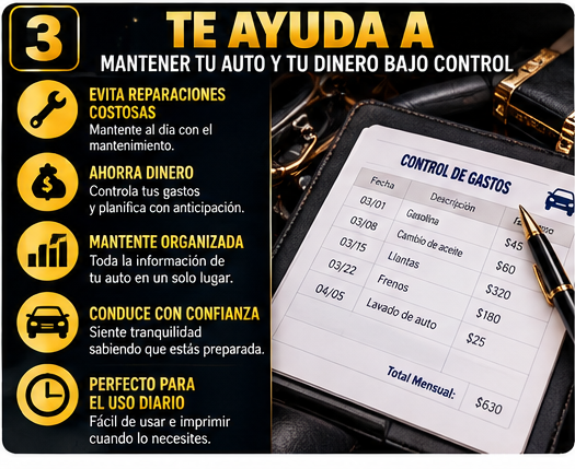 GLOSSARIQ Planificador de Auto español — beneficios