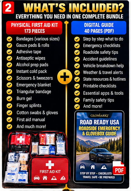 What's included in GLOSSARIQ 173-piece first aid kit and English digital roadside guide bundle