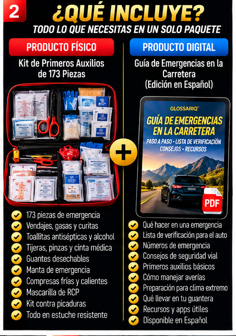 Contenido del paquete GLOSSARIQ botiquín y guía digital de emergencias en español