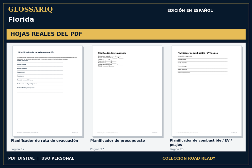 GLOSSARIQ Florida — edición en español — tres hojas reales del PDF corregido