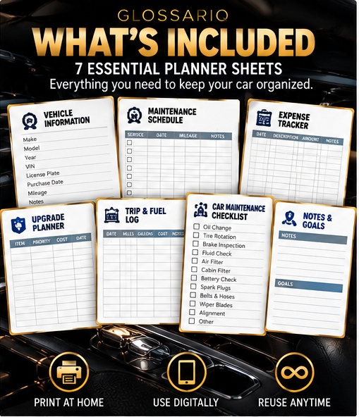 GLOSSARIQ Ultimate Car Ownership Planner English what's included