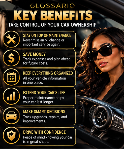 GLOSSARIQ Ultimate Car Ownership Planner English key benefits