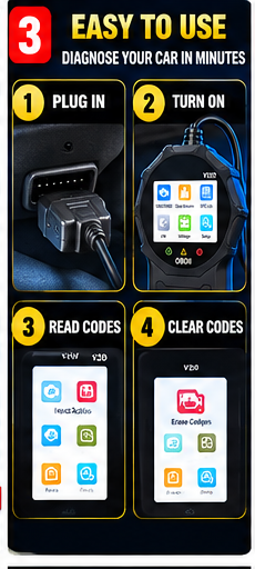 GLOSSARIQ V320 OBD2 English easy to use guide