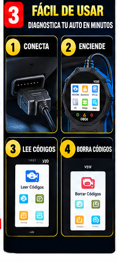 Cómo usar el lector GLOSSARIQ V320 OBD2 en español