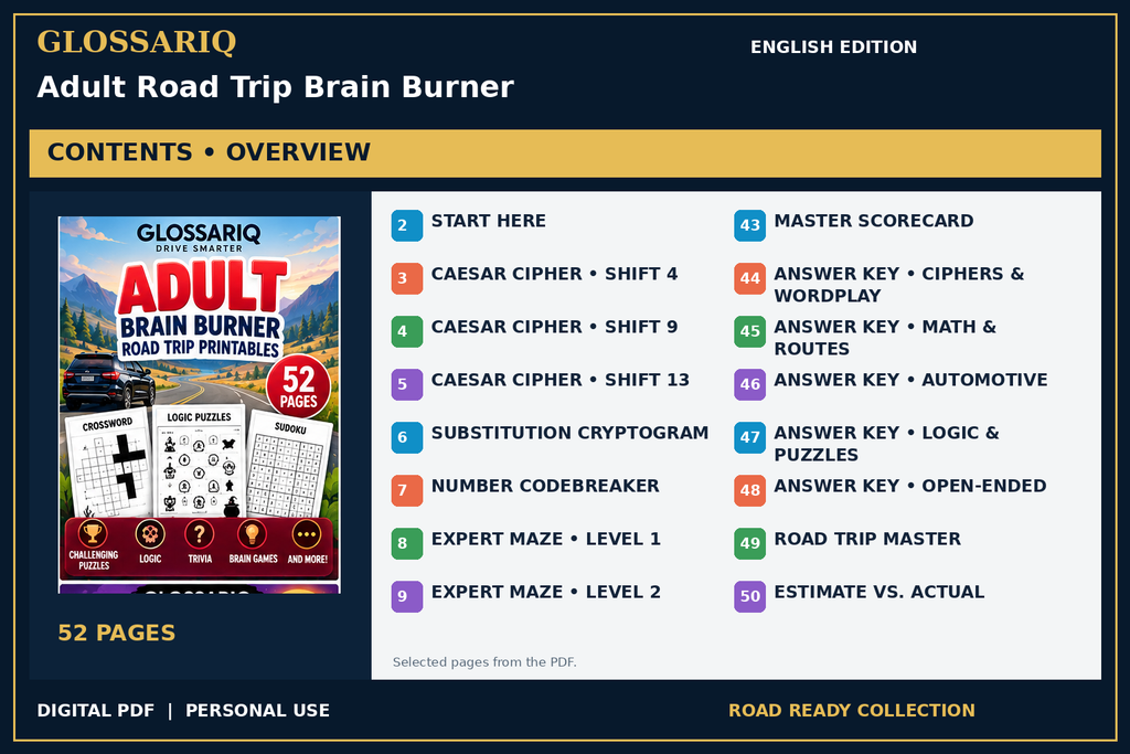 GLOSSARIQ Adult Road Trip Brain Burner — English edition — PDF contents overview